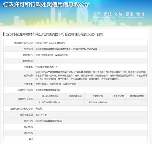 深圳市创湘粤建材有限公司被罚 涉嫌销售不符合强制性标准水泥产品